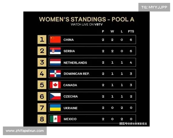 国家女排联赛时间 国家女排联赛时间