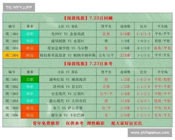 竞彩赛事今日最新消息 竞彩赛事今日最新消息