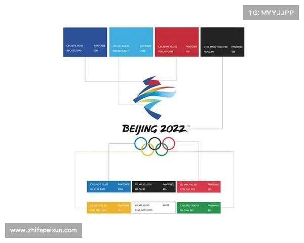 著名赛事的标志—奥林匹克五环标志闪耀全球五大洲团结和平永恒之光 著名赛事的标志—奥林匹克五环标志闪耀全球五大洲团结和平永恒之光