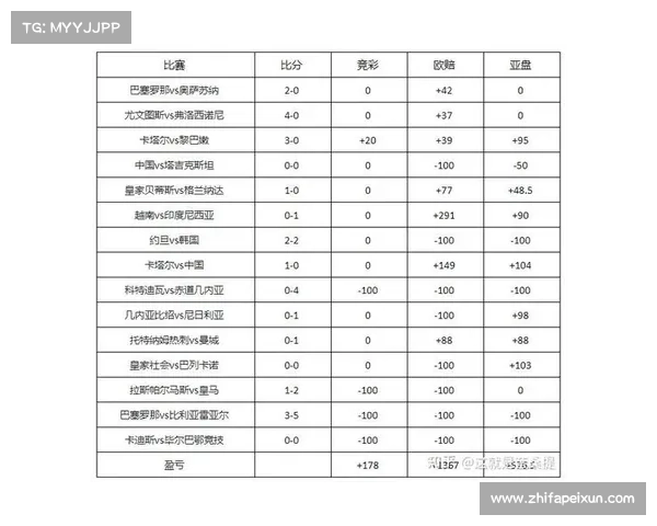 足彩 3月赛事 安排2021年三月足彩赛程 足彩 3月赛事 安排2021年三月足彩赛程